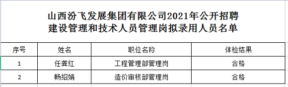 1627278982121092167.png 崗位.png